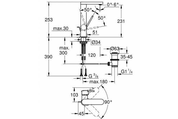 Grohe Plus Смеситель однорычажный для раковины, L-Size (23851003)
