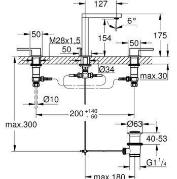 Grohe Plus Змішувач для раковини на три отвори, M-Size (20301003)