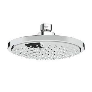 Верхний душ Grohe Euphoria Cosmopolitan