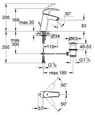 Змішувач Grohe Eurosmart 23322001 для раковини, Хром