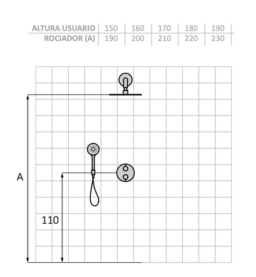 Душова система Мідь PVD, з термостатом  GRB Time KIT07047555, Мідь